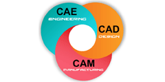 cae-cad-cam-2